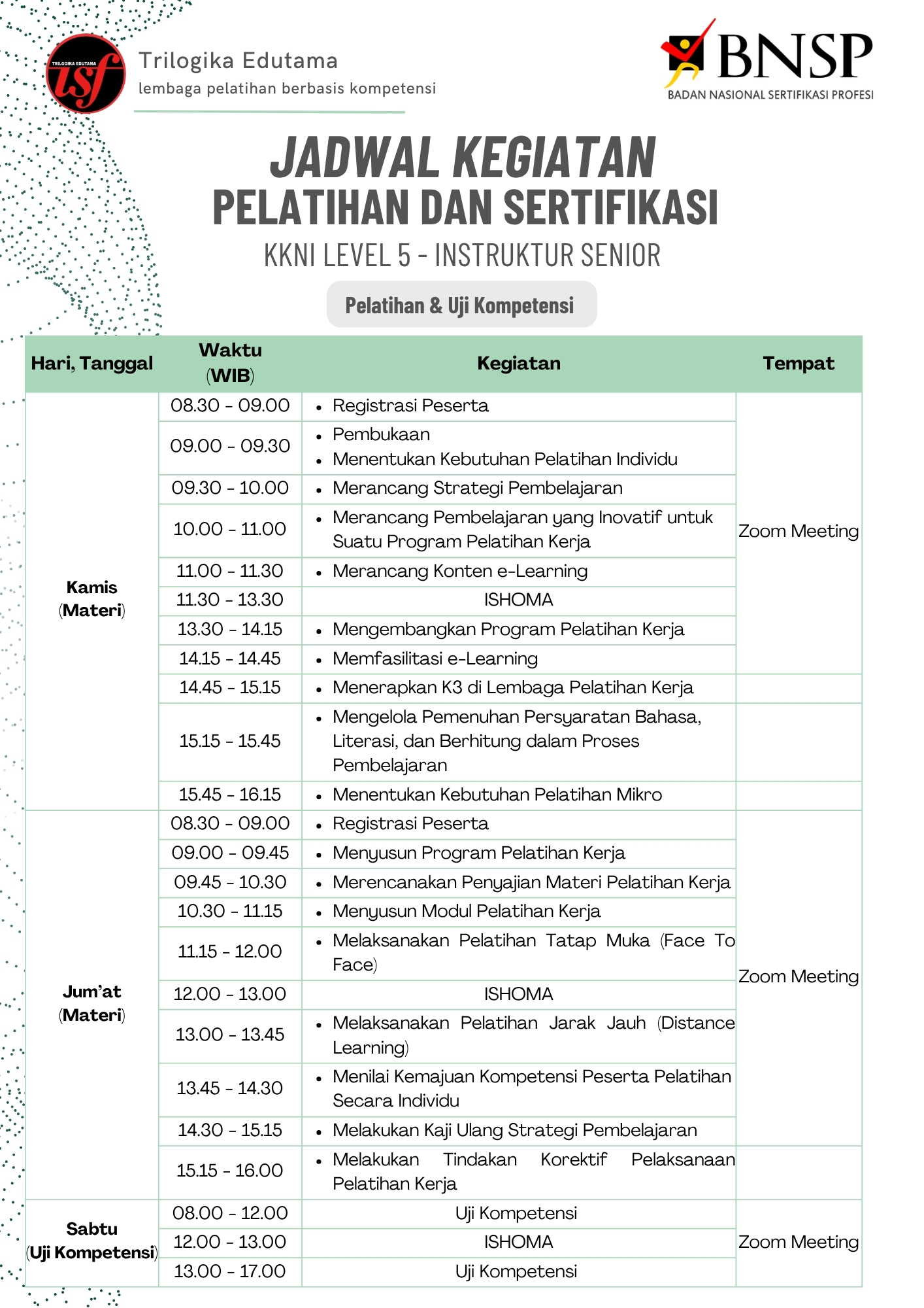 Rundown